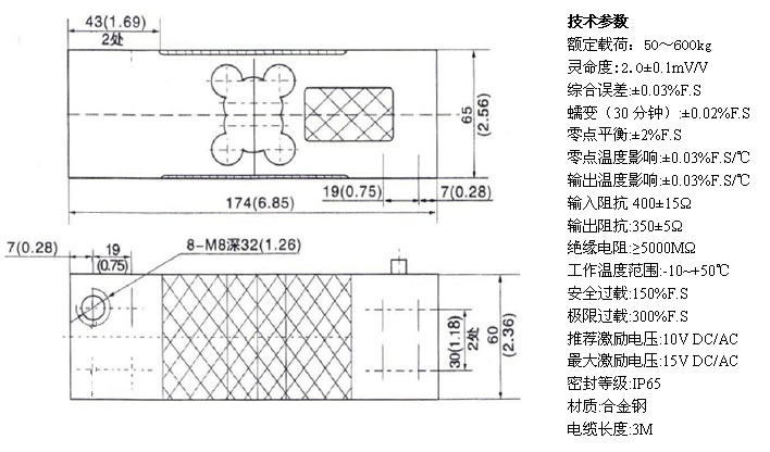 计算机信息的类型，这几个细节别忽略