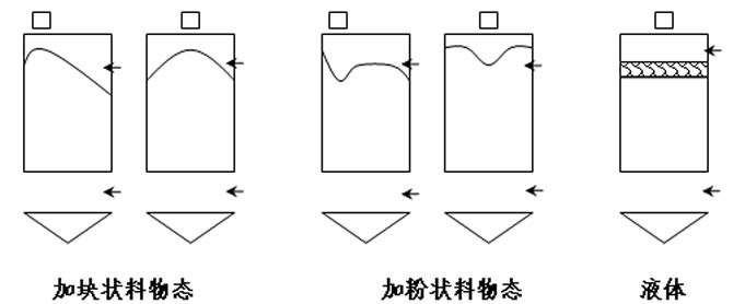 计算机技术服务合同，实操经验分享